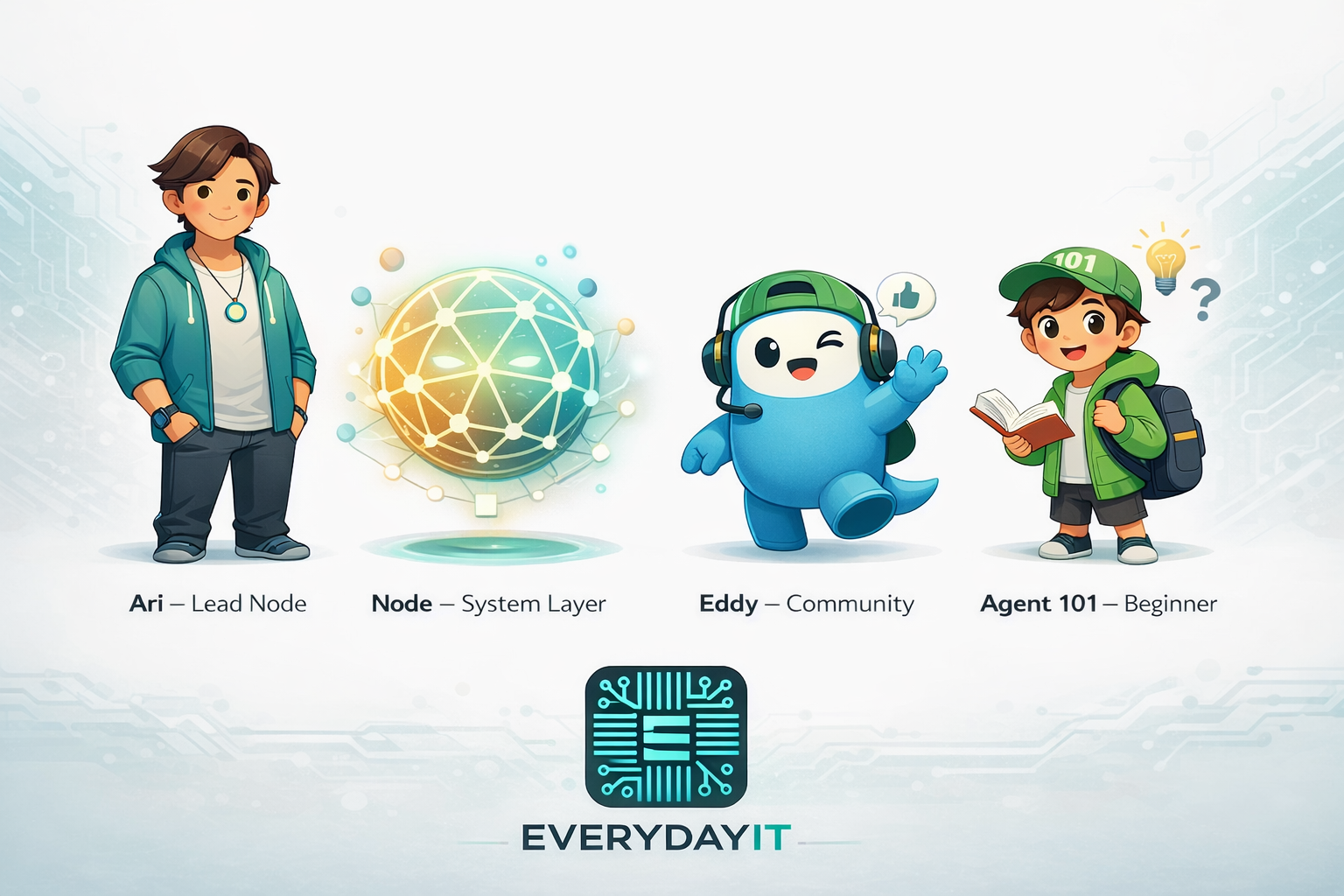 Everyday IT mascots: Ari, Node, Eddy, and Agent 101